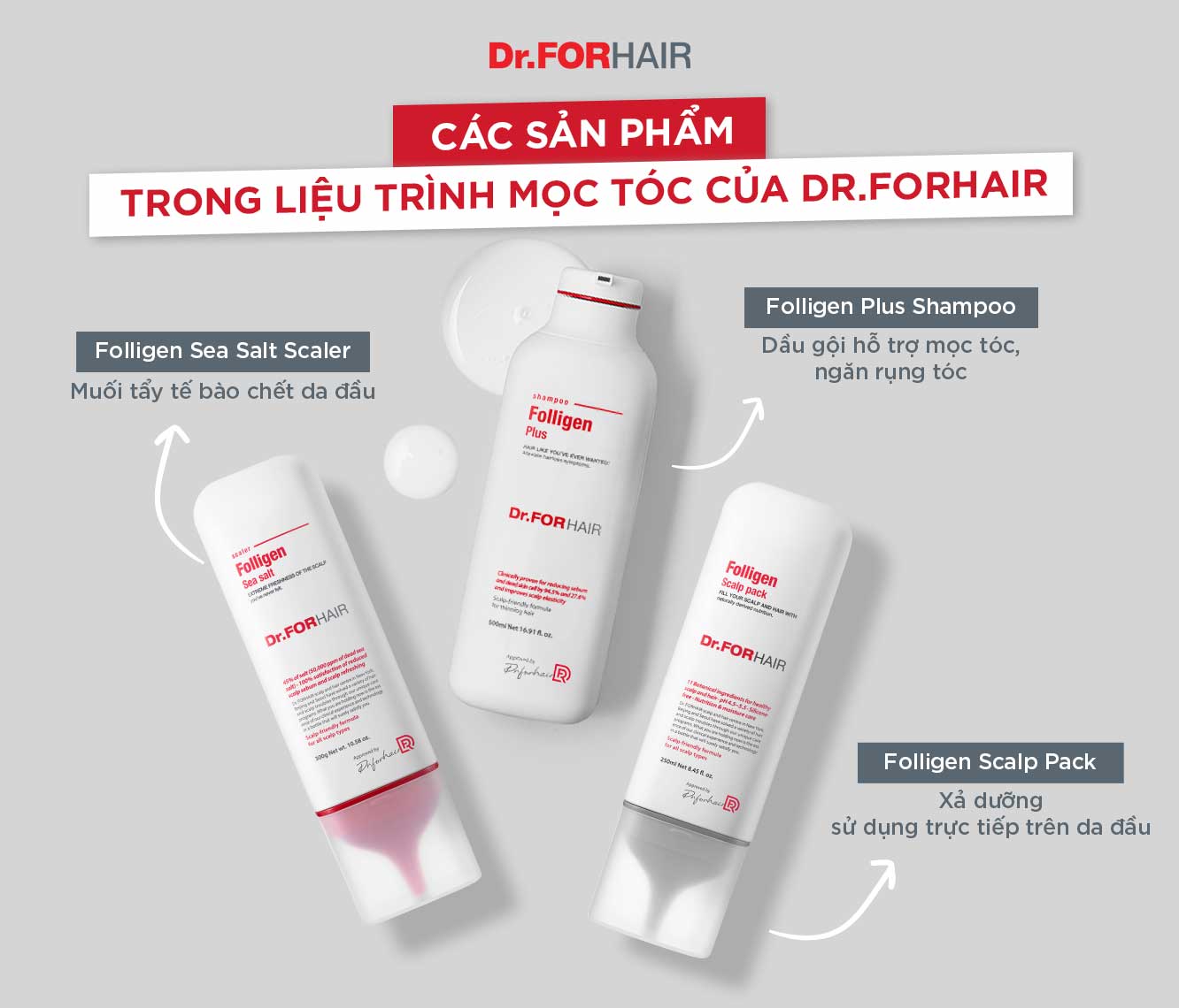 Liệu trình mọc tóc chuyên sâu của Dr.FORHAIR trong 30 ngày