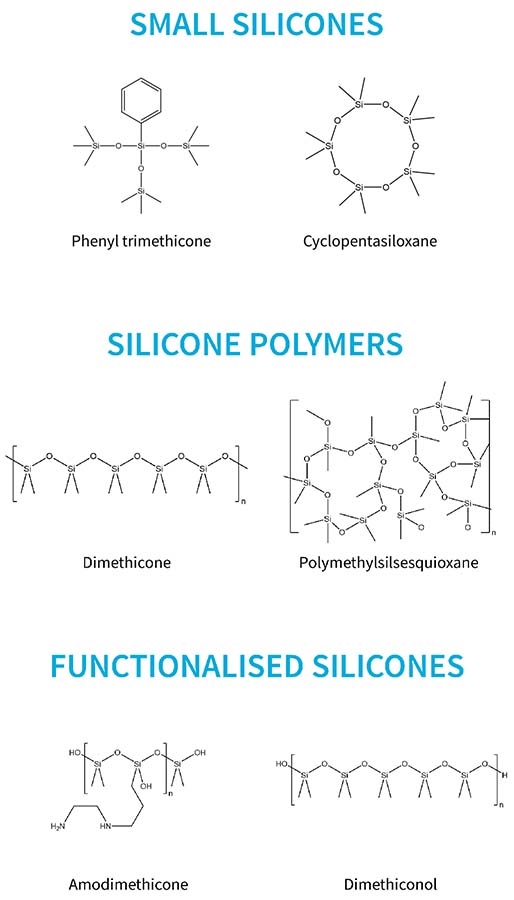 Silicone là gì - Silicone trong dầu gội 