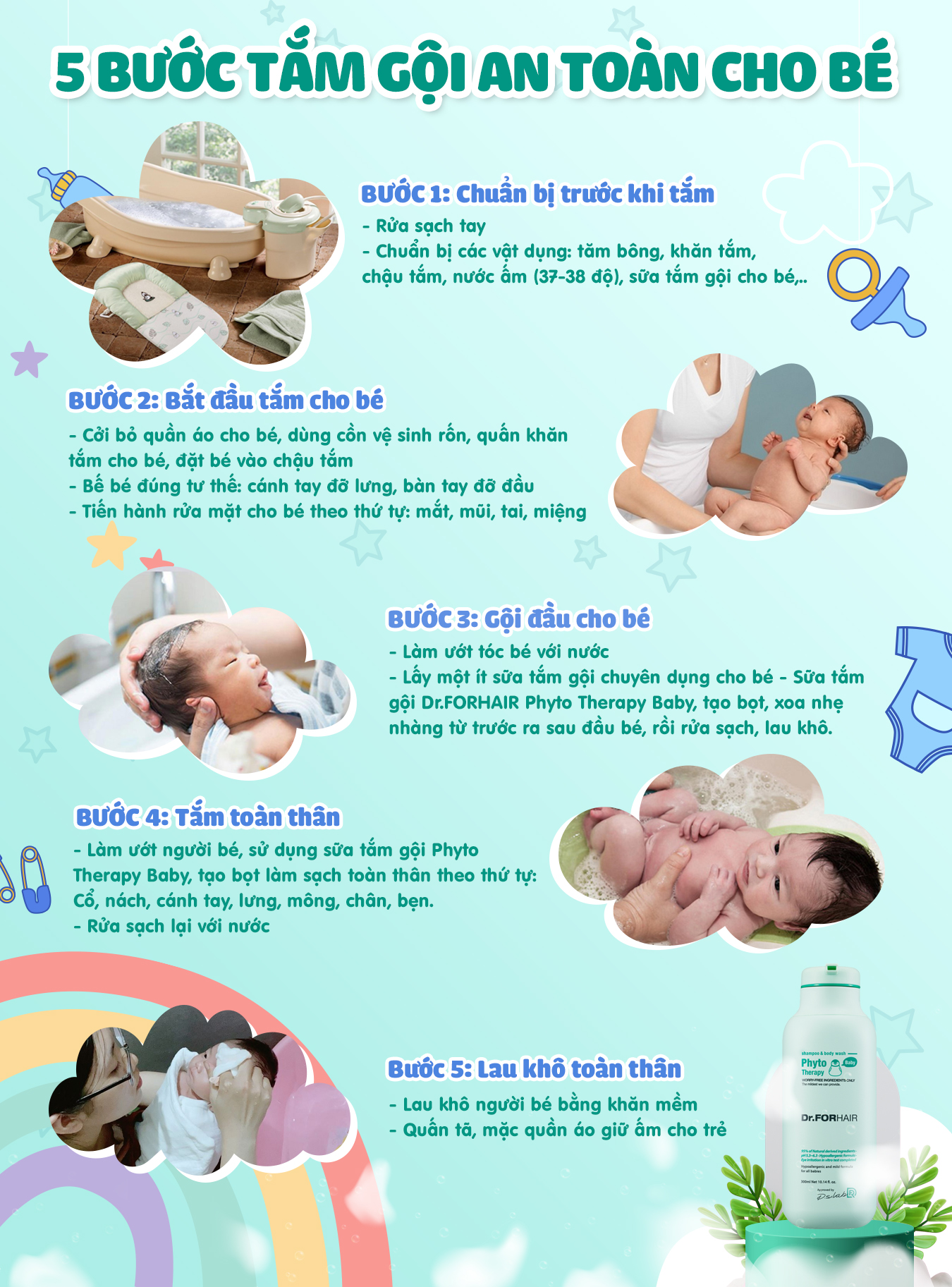 Infographic hướng dẫn tắm gội cho bé